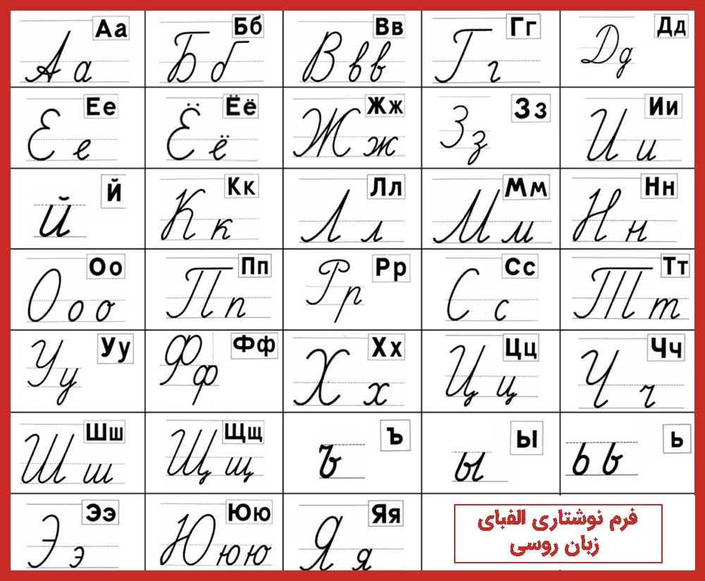 شکل نوشتاری الفبای زبان روسی